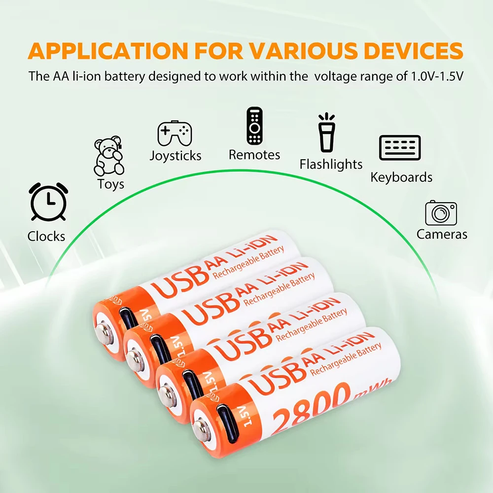 MATOV 1.5V 2800mWh AA Rechargeable Battery USB Type-C Rechargeable aa Li-ion Battery for Remote Control Electric Toys Mouse