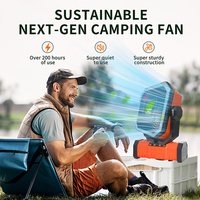 Multi Functional Portable Camping Fan With 20000mAh Large Capacity Battery And LED Lighting Suitable For Outdoor Camping