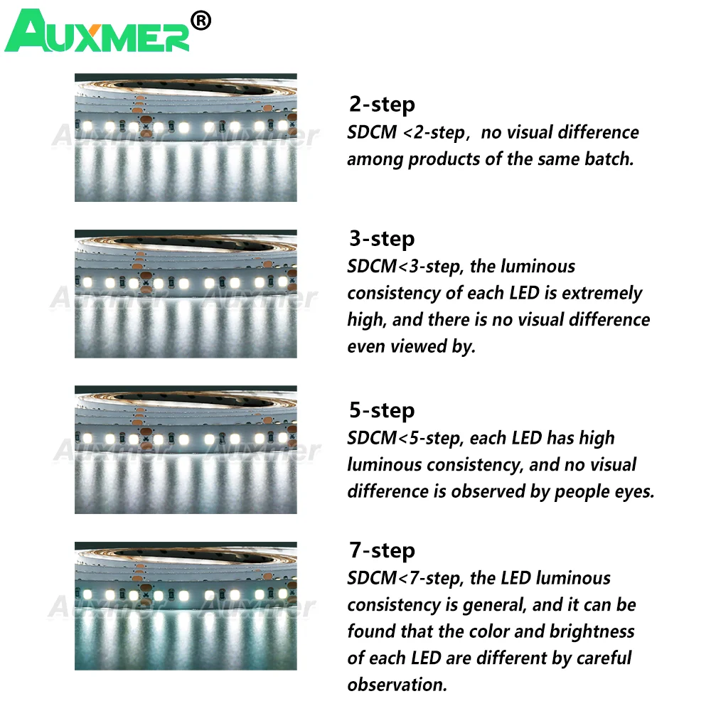 Bande lumineuse LED flexible blanche, faible puissance, 2835, 120 gible/m, 9.6 W/m, CRI95/90, 2200K ~ 10000K, IP20, DC12V/24V, éclairage domestique,