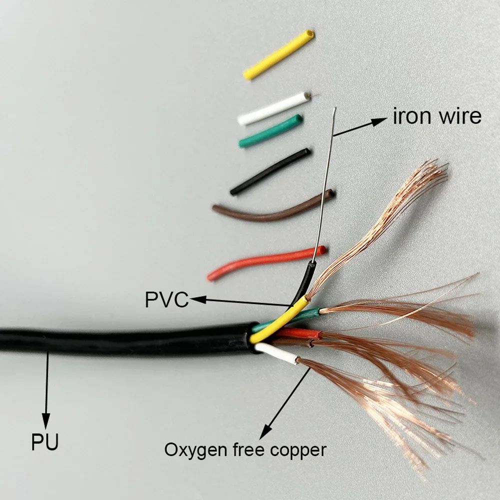 

20 AWG 5-жильный спиральный пружинный кабель из ТПУ — высокоэластичный телескопический шнур питания, термоусадочный удлинитель с медным сердечником