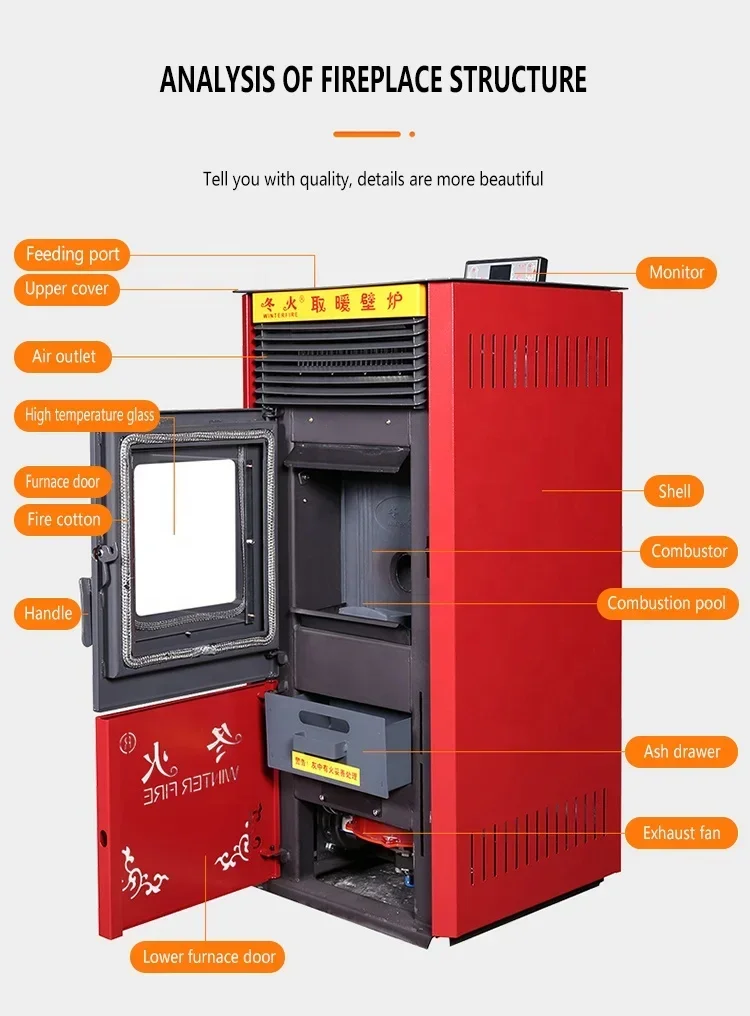 Fornitura di fabbrica senza fumo senza polvere riscaldamento rapido impianto idraulico camino a Pellet di legno forno a Pellet a biomassa brezza calda