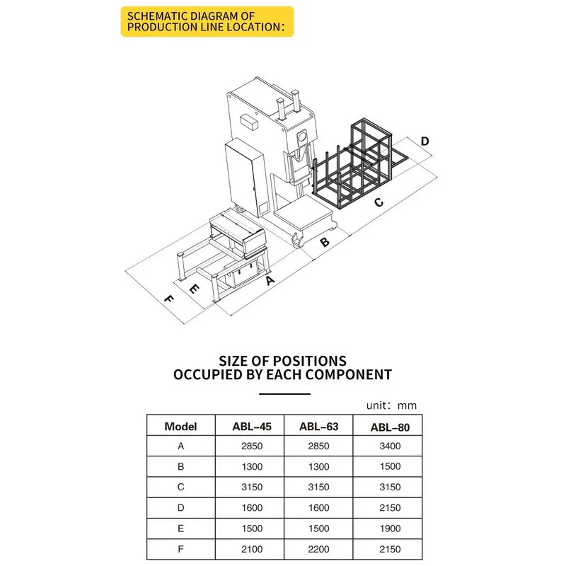 Aluminiumfolie Container Deksel Making Machine Aluminium doos Folie Voedsel Container Making Machine Automatisch