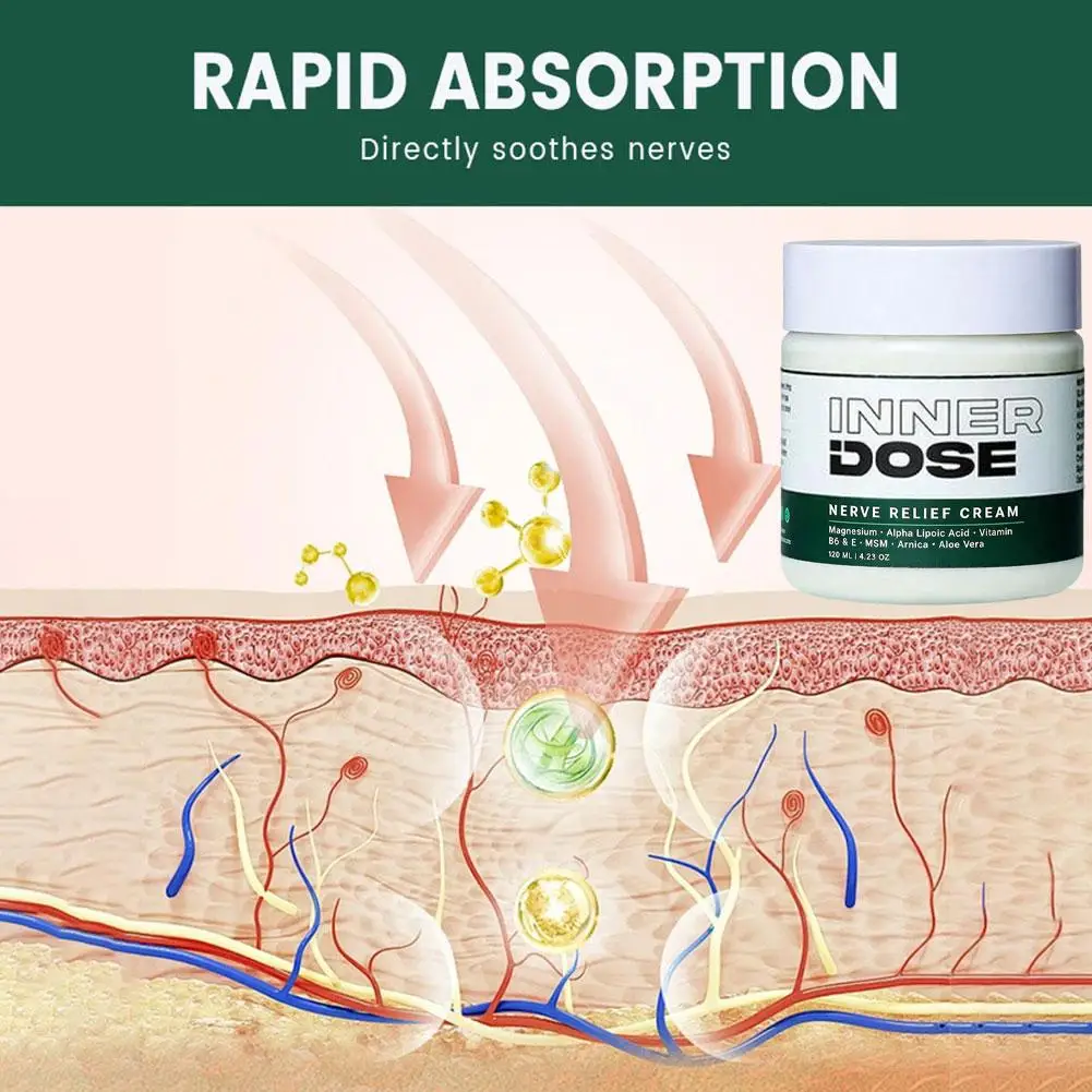 INNER DOSE Nerve Relief Cream 120ml – Magnesium, Alpha Lipoic Acid & Arnica for Muscle Soothing & Deep Moisture