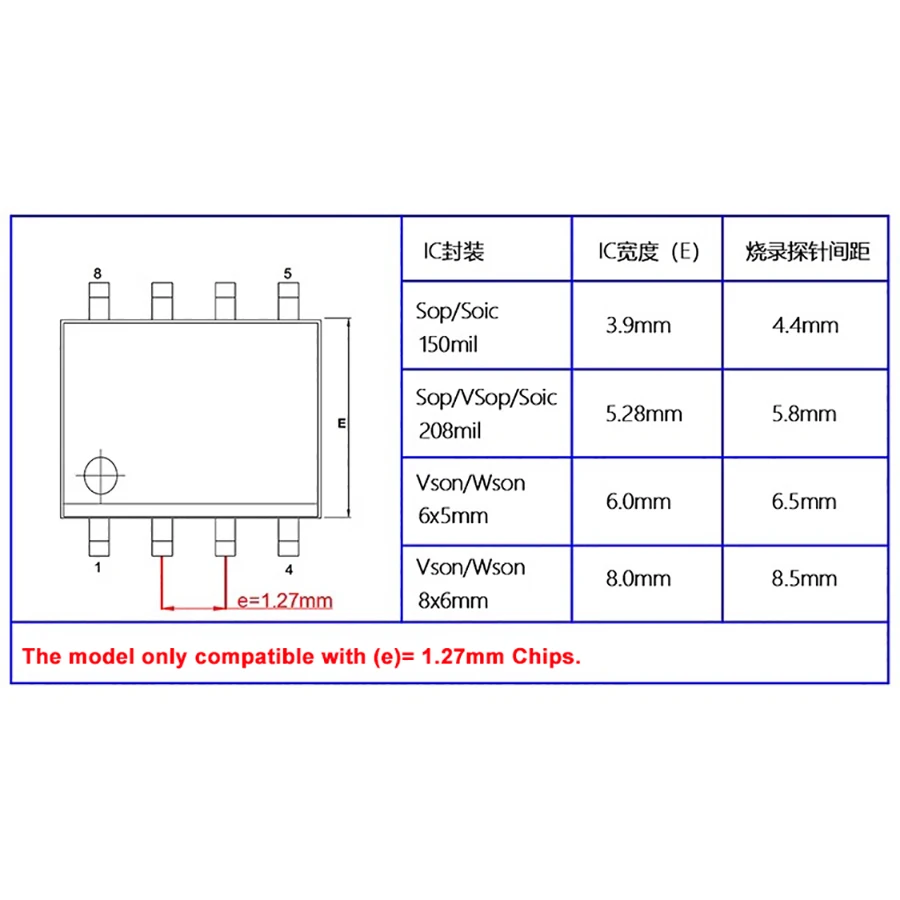 1.27mm New Positioning Test Clip SOP8/VSOP8/VSON/WSON Chips Programming Test Pin Handed Spring SOIC Reading Tool Fixture Upgrade