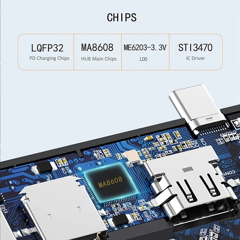 4 In 1 USB Hub Multiport Adapter, For Tesla Model3 Y Center Console HUB With Dual DATA Ports PD Fast Charge