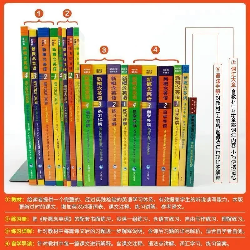 18 Books New Concept English Textbook 1234 Students' Book Workbook Exercises Detailed Self-study Guide Reading Grammar Manual