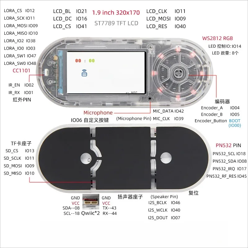 

Board with 1.9-inch LCD, Sub-GHz Transceiver, NFC/RFID Module