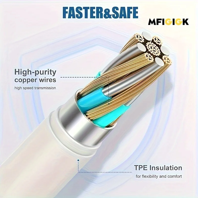 20pcs MFI Certified Premium iPhone USB-C to USB-C, USB-C to lightning Charging Cable- Fast Data Transfer, Compatible with iPhone