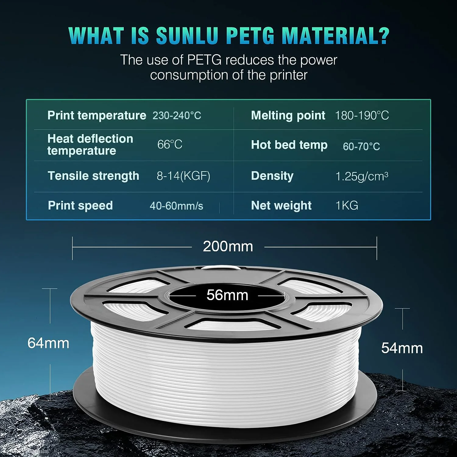 SUNLU-PETG Filamento da impressora 3D, material consumível, 100% ferida para impressão 3D FDM, 1kg por rolo, 1,75mm ± 0,02mm, 10kg, navio rápido