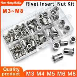 304 roestvrij staal platte klinkmoerset M3 M4 M5 M6 M8 koolstofstaal aluminium metrische draad metalen paneelklem slot Rivnut-inzetstukken