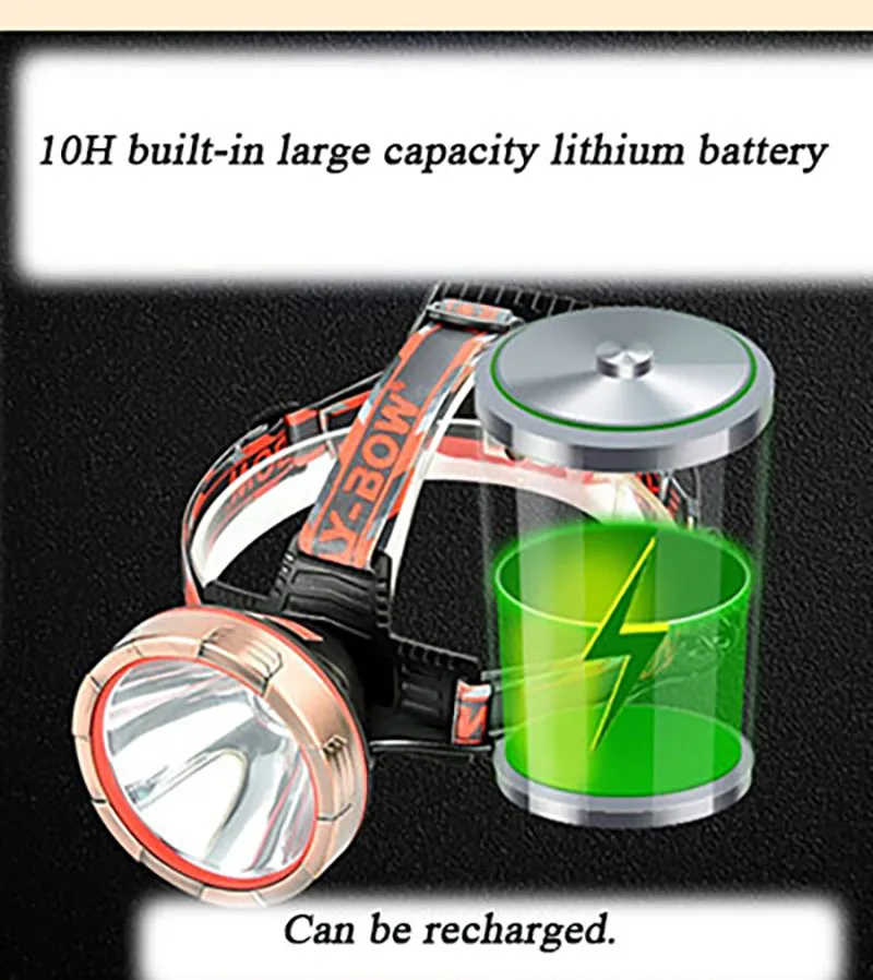 Industrial Explosion-proof Headlight Waterproof And Rechargeable Super Bright Long Shot Explosion-proof Headlight