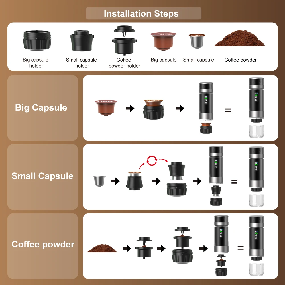 

Portable Drip Coffee 20Bar Pressure Self-Heating Espresso Machine with LED Temperature Display Ideal for Travel Camping