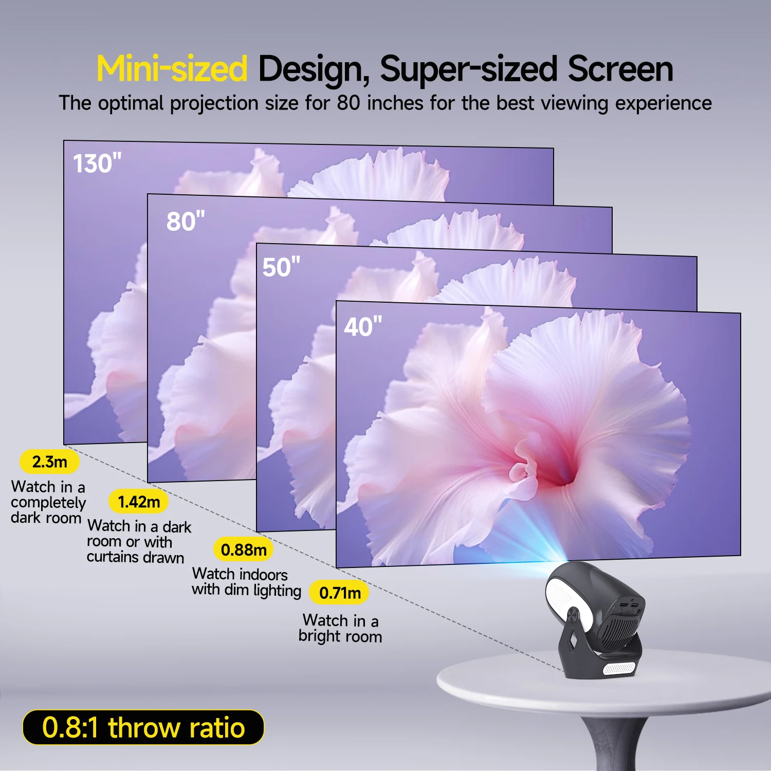 Magcubic hy300 x 4k 720p android 11 projetor com foco elétrico 300ansi wifi6 bt5.0 projetor portátil som de alta fidelidade casa ao ar livre