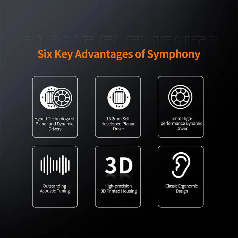 KZ Symphony in Ear Headphones 13.2mm Planar Driver + 6mm Dynamic Hybrid Driver IEM Wired Earphones With 2Pin Detachable Cable