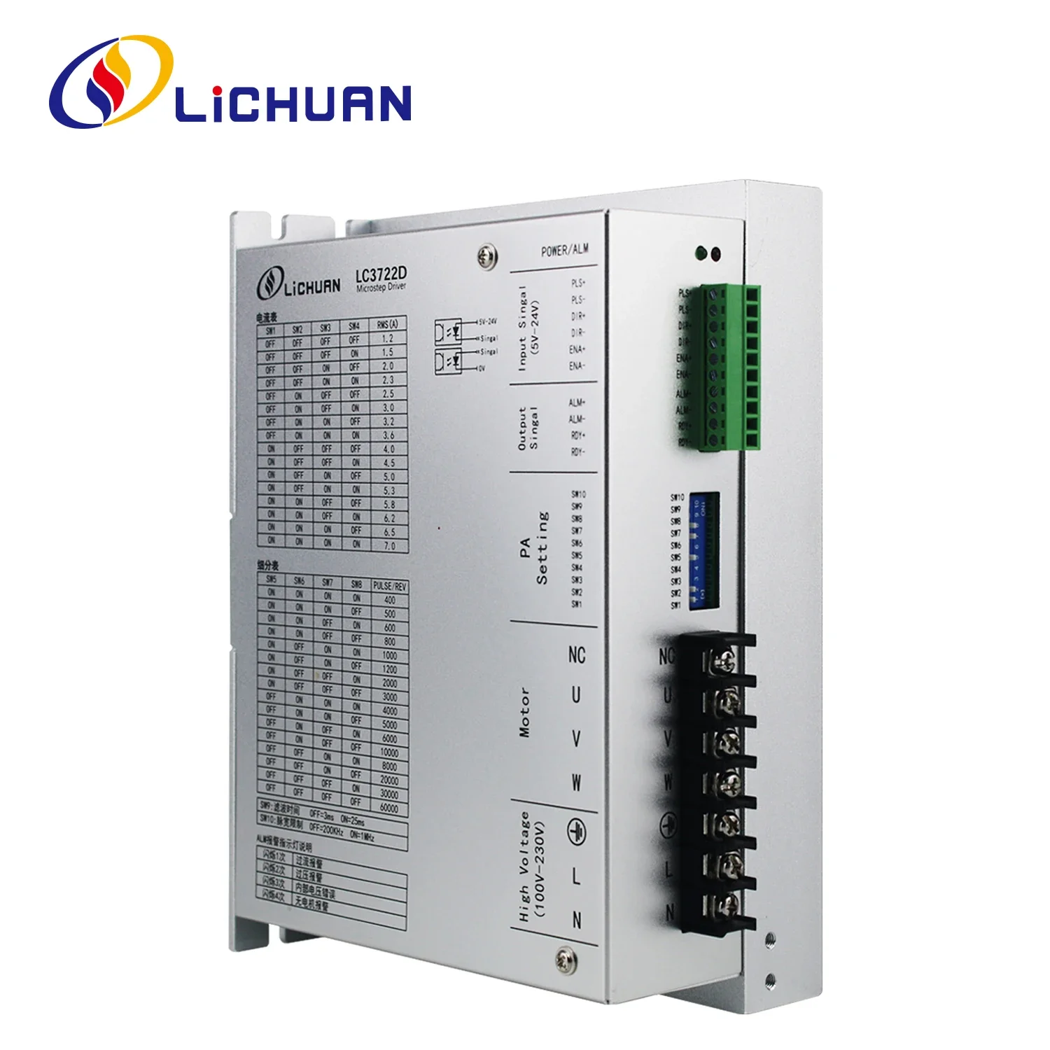 2026 Lichuan 3Phase…
