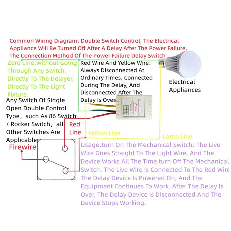 ABUO-4X 1-480Min Timer Adjustable Disconnect Delay Controller AC110V 220V Power-On Delay OFF Relay Switch 7A Voltage Output B