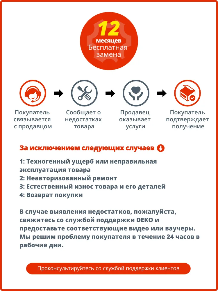 DEKO مطرقة دوارة الحفر الكهربائية مطرقة تأثير الحفر ، 9 قطعة الملحقات مع صندوق BMC ، 4 ajustment اليد واحدة ، وأدوات كهربائية لديي