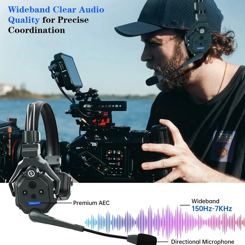 SYNCO Xtalk/Xpro/Xmax/Master 2.4GHz ワイヤレスムーブコントロール シングルイヤーヘッドセット リモートワイヤレスインターコムシステム 映画制作用