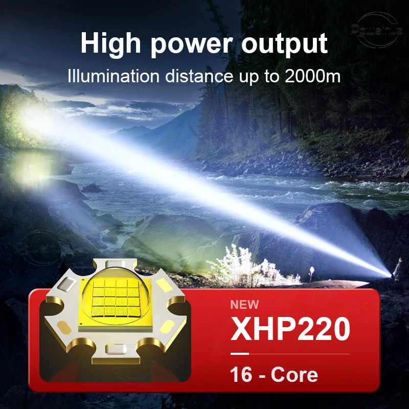 XHP220 Most Powerful LED Flashlights USB Rechargeable Torch Light XHP199 High Power LED Flashlight 18650 Hunting Camping Lantern