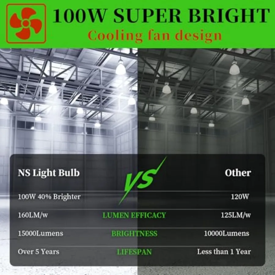 NS 1000W Equivalent LED Corn Light Bulbs, 100W Led Corn Bulb 15000 Lumens 5000K Daylight White, E26/E39 Base LED Bulbs, Large A - view 3