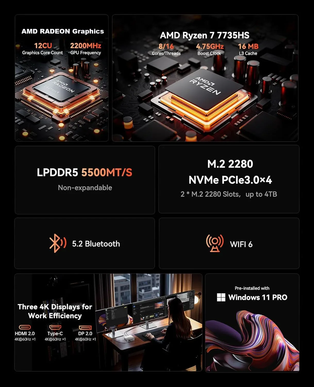 KAMRUI Mini Gaming PC AMD Ryzen7 7735HS 24GB LPDDR5 512GB/1TB M.2 SSD Micro Desktop Computers Max 4.75GHz WiFi 6 BT5.2 4K PC