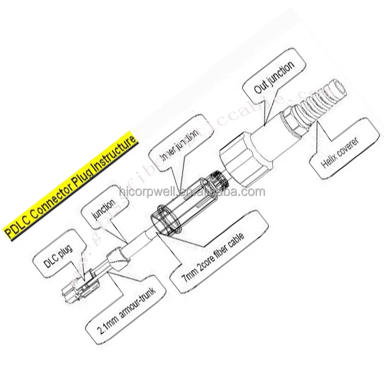 300M 500M Waterproof IP67 Design  Extension Cable  PDLC to PDLC 2C 4C 6C 8C 12C Fiber Optic Tactical Optical Cable