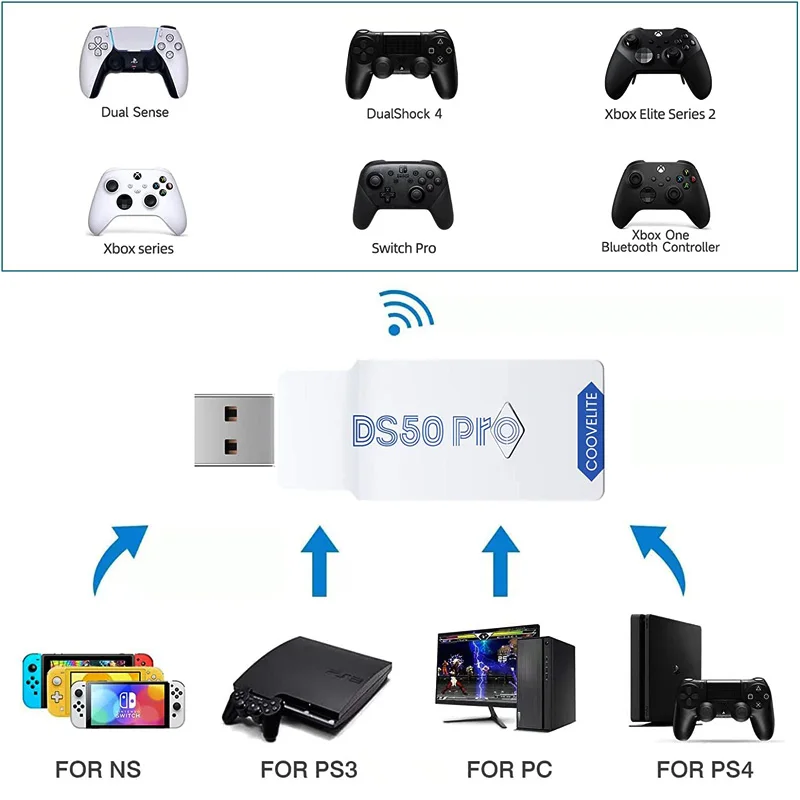 Coov Ds50 Wireless Bluetooth Controller Converter for Switch Windows Ps4 /ps3 Console Support Ps5 Dualsense Controller Adapter