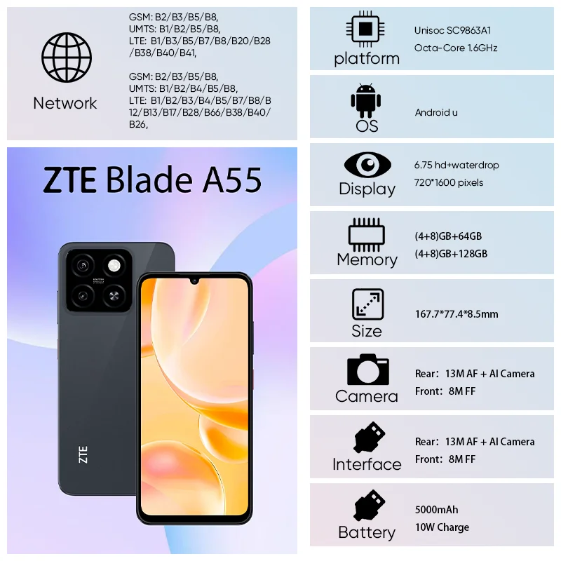 NEW ZTE Blade A55 Global Version 6.75“ ”TFT 90Hz Display Unisoc SC9863A 13MP Al Dual Camera 5000mAh Massive Battery 10W Charger