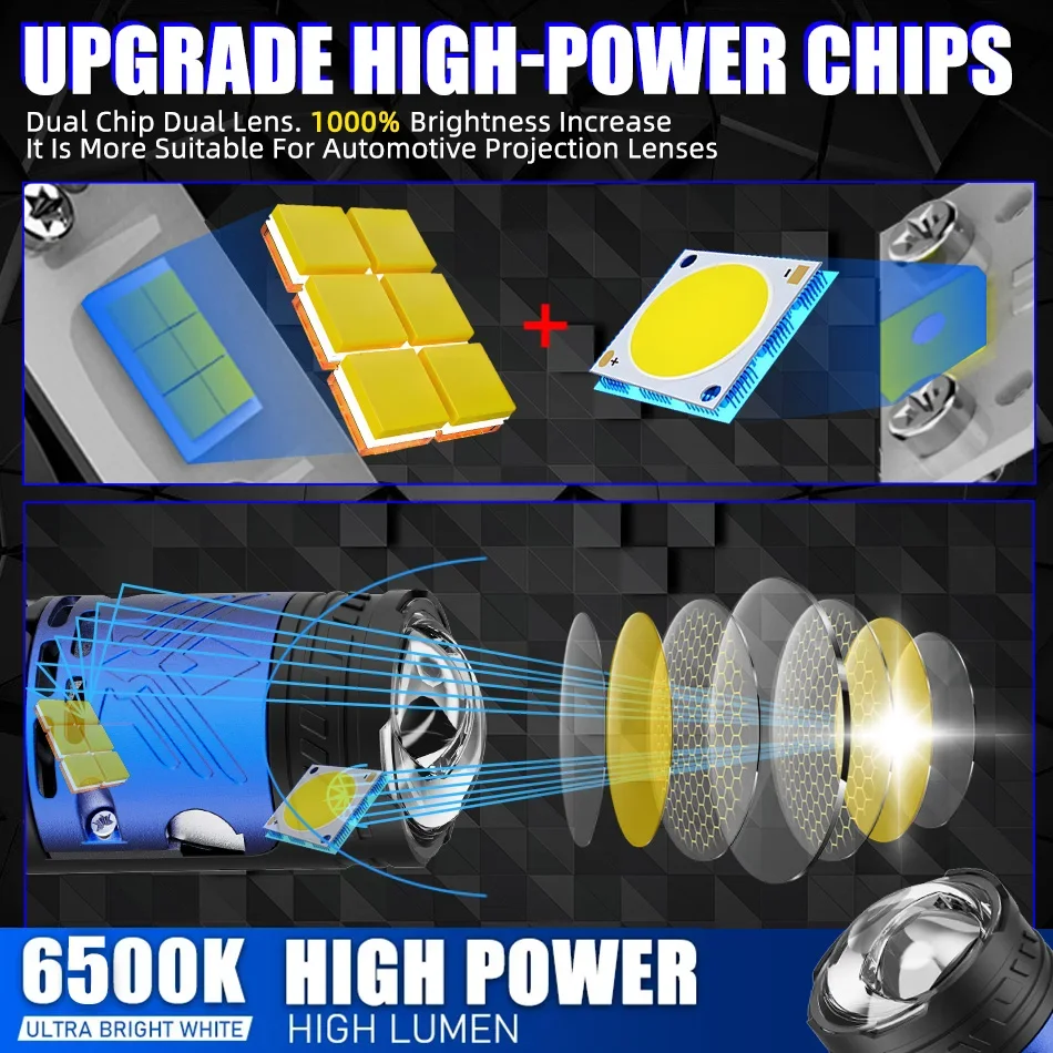 18800000LM H4 LED Headlight Bu - Universal Motorcycle Led Headlight Projector 评论和价格