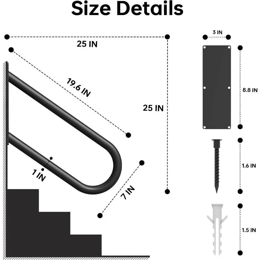 description