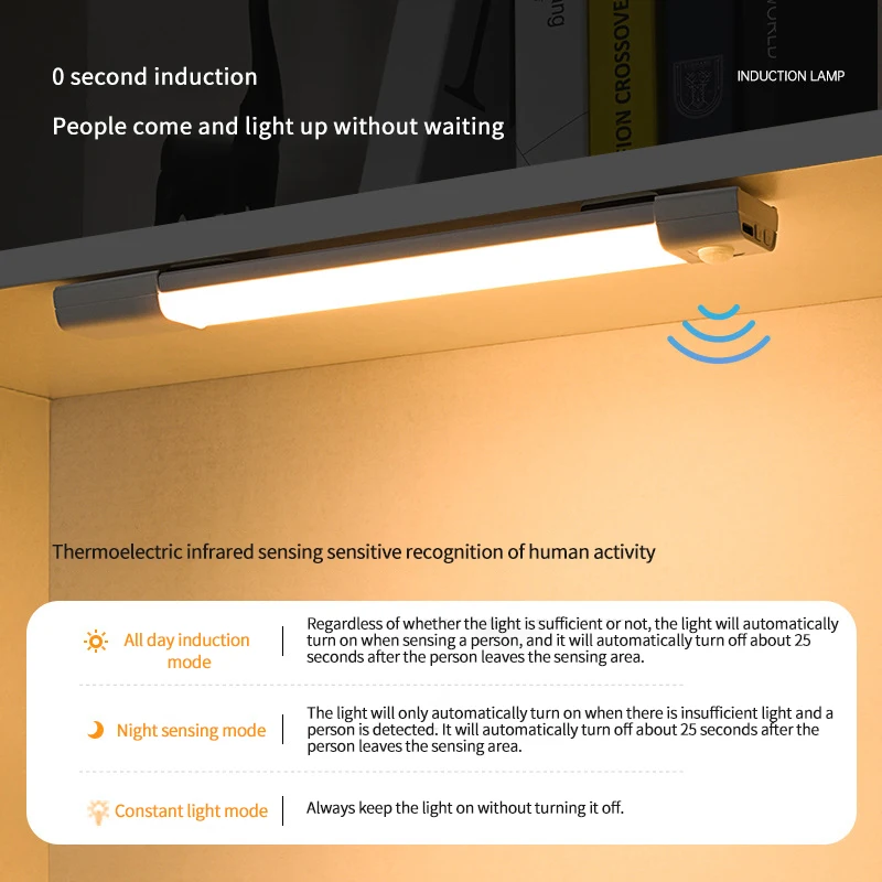 Intelligente Menselijk Lichaam Sensingledlightstrip Met Draadloze Magnetische Zuigkracht Zelfklevende Strip Licht, Oplaadbare Omgevingslicht