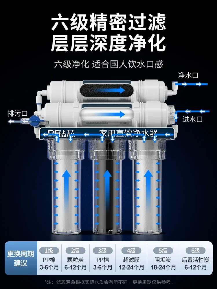 Waterzuiveraar huishoudelijk direct drinken kraanwaterzuiveringsfilter ultrafiltratiewaterzuiveraar met vijf niveaus en zes niveaus