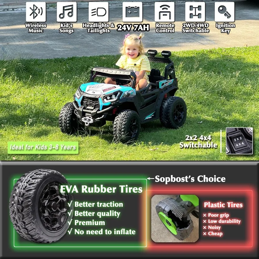 24V 7Ah Kids UTV Ride On Car with Remote Control 4WD Battery Powered Ride On Toys Off-Road Electric Car for Boys Girls, Music P