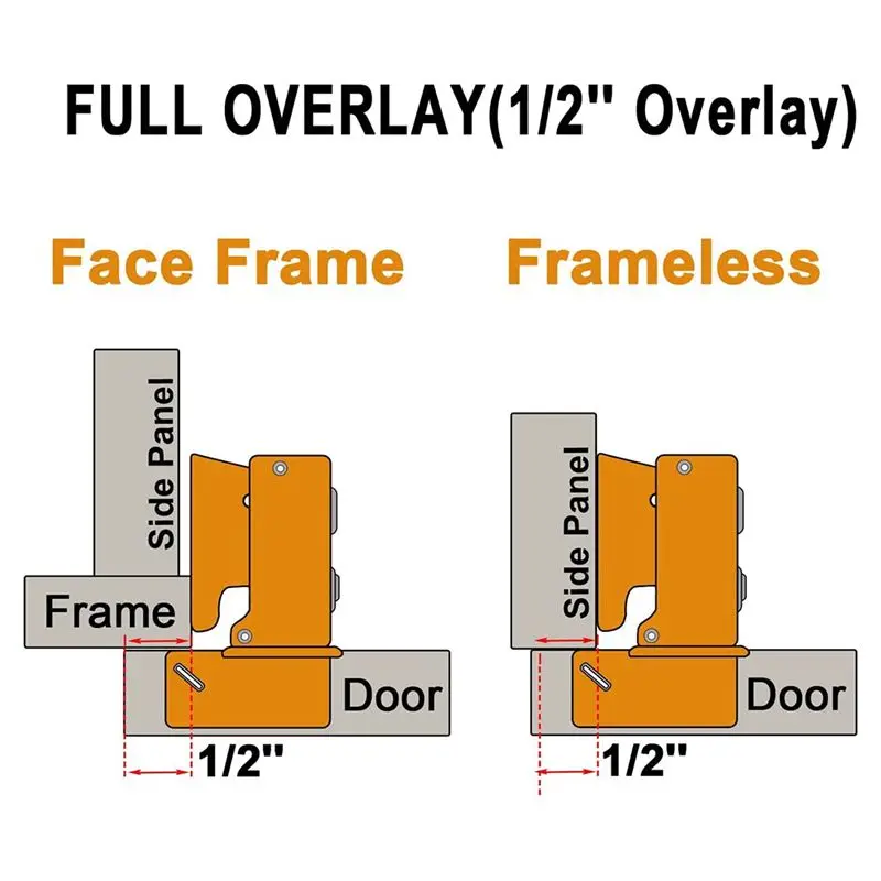 DT39 12 Pack 1/2 Inch Overlay Soft Close Cabinet Door Hinges 45mm Cup Stainless Steel for Kitchen Cabinet