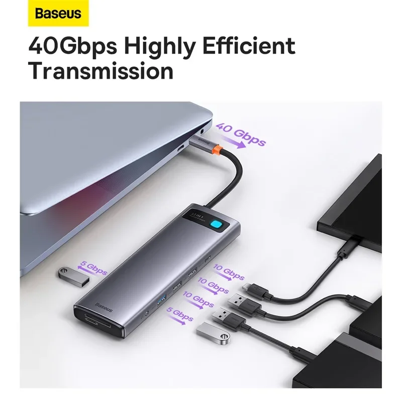 Baseus 12-in-1 Type-C HUB Multifunctional Docking Station Adapter