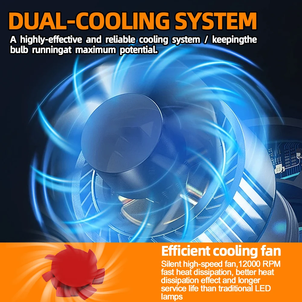 Canbus LED 9005/HB3 9006/HB4 H1 H7 H11 Hi/Lo Beam 30000LM HiGh Power 6000K رقائق CSP بيضاء مزدوجة الجانبين مع مروحة 2 قطعة #6