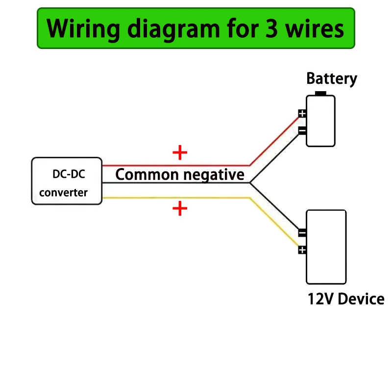 36V48V60V72V96V To 12V 25A 30A 35A Buck DC-DC Buck Converter Electric Tricycle Bicycle Golf Cart Power Inverter Solar view 4