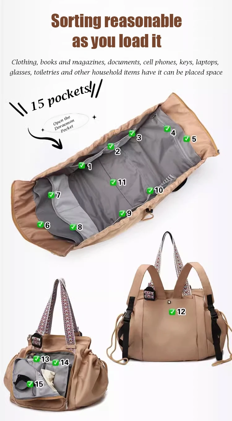 Multifunktionaler Damen-Rucksack, Reise-Organizer, Wickeltasche, große Kapazität, Umhängetasche zum Stillen, Umhängetasche für Schwangere – Detail 6