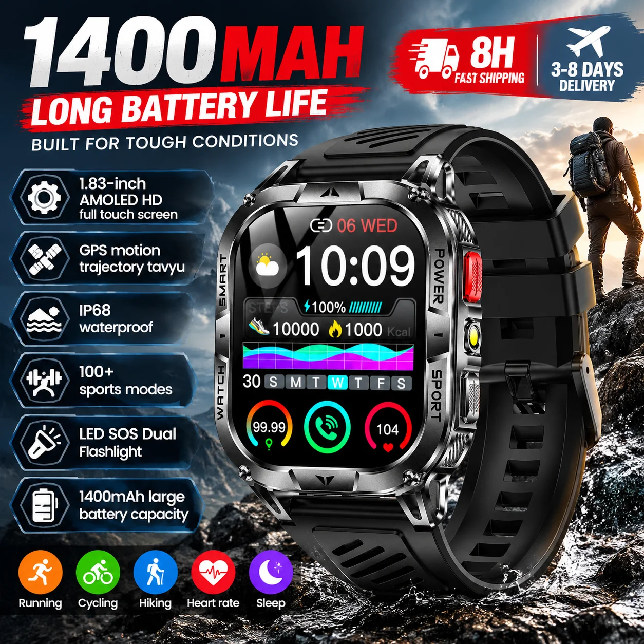 Neue T RX 7 Outdoor Military Smartwatch mit 1400mAh Akku, GPS, SOS, Taschenlampe, wasserdicht, Bluetooth-Anruf, Sportuhr für Herren, RUN2