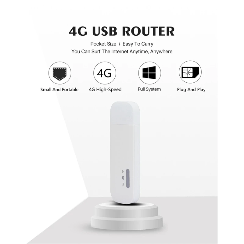 E8372H-153 Router 4G Sim Card Wireless Router 150Mbps External Antenna Port With 2 Antenna