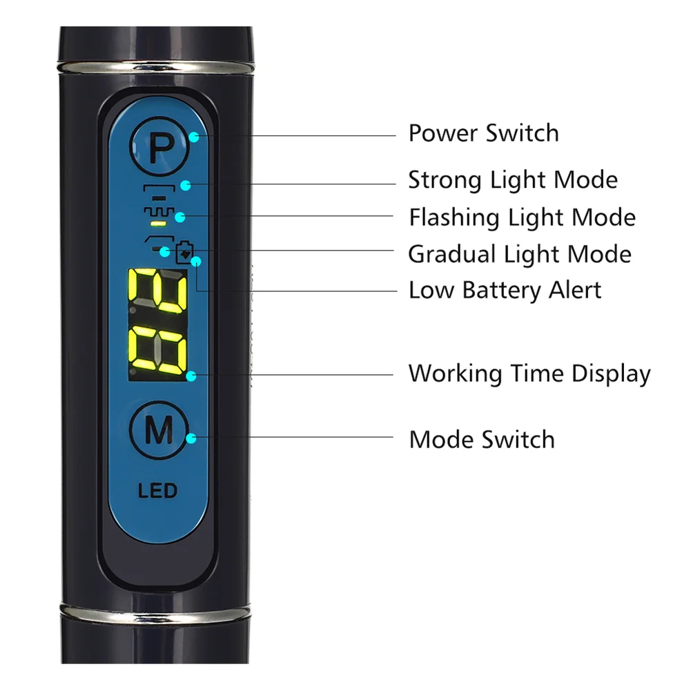 Беспроводная Стоматологическая фотополимеризационная лампа HEXION для гигиены полости рта