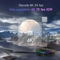 for T95Q Android 9.0 Smart TV Box Amlogic S905X3 Quad Core 2.4G/5GHz Dual WiFi BT4.0 4K  HDR 3D Youtube Netflix TV Prefix