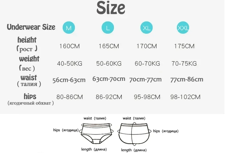 High Waist Women's Cotton Underwear Plus Size Lingere Comfortable Women Panties Seamless Abdomen Underwear Women Sexy Panties