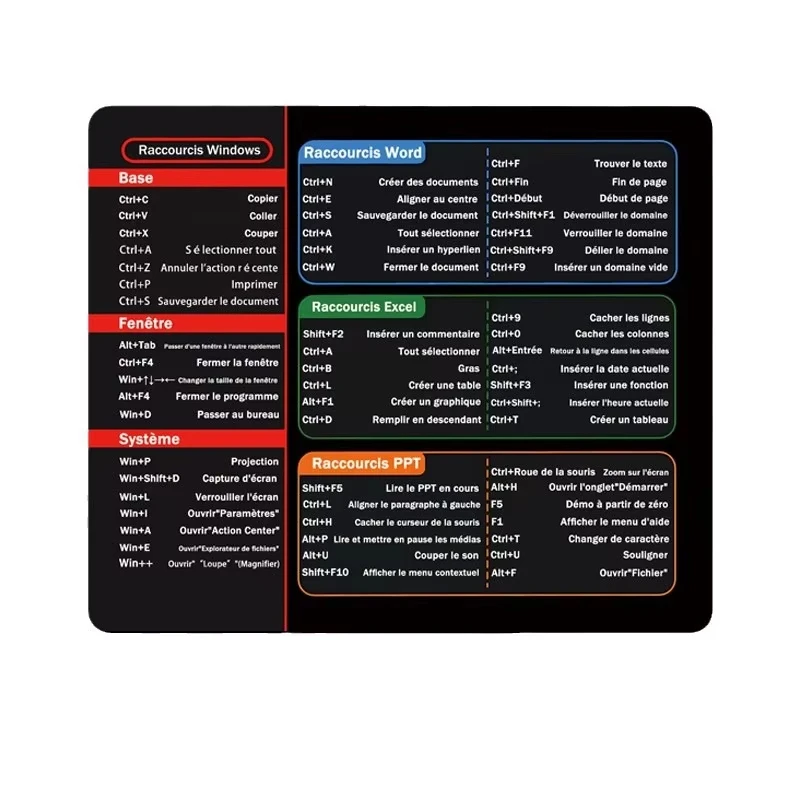 Français French Windows Excel PPT Word Shortcuts Keys Mouse Pad Desk Mat Cheat Sheet Mousepad Office Users Non-Slip Deskpad