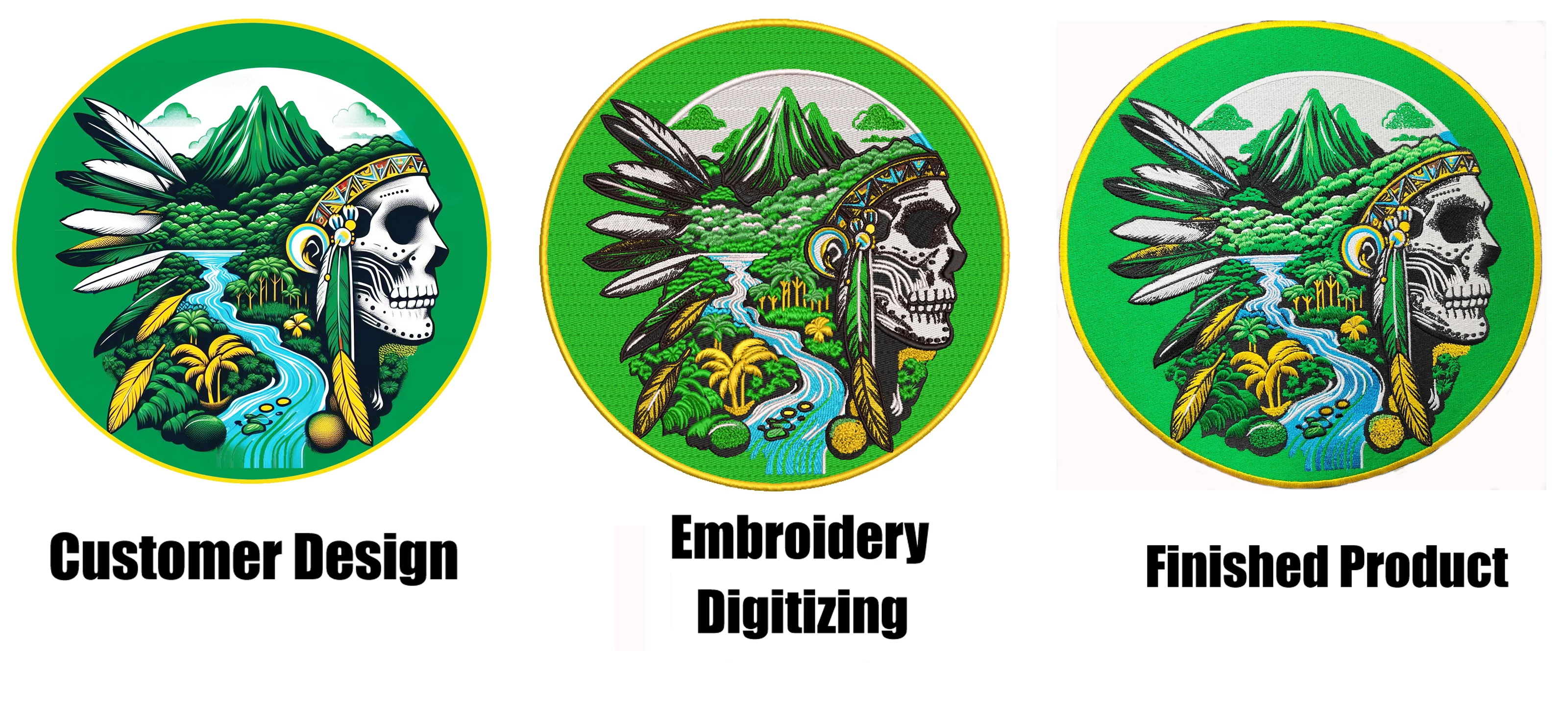 Maßgefertigte Bestickte Logo-Patches, Aufbügelbare oder Klett-Patches, Personalisierte Bestickte Aufnäher für Kleidung, Rucksäcke – Detail 3
