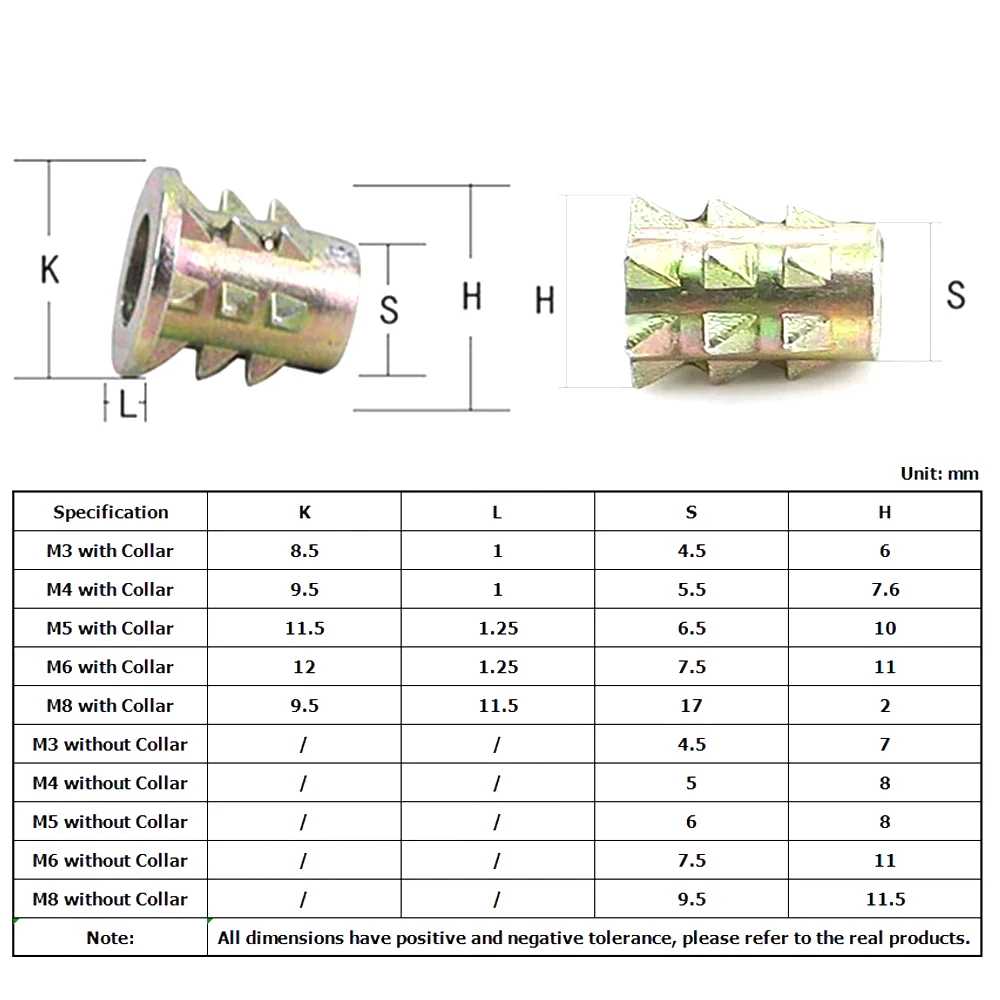 Collar & No-Collar Spiked Nuts M3 to M8 Wood Embedded Insert Nut Furniture Assembly Hardware
