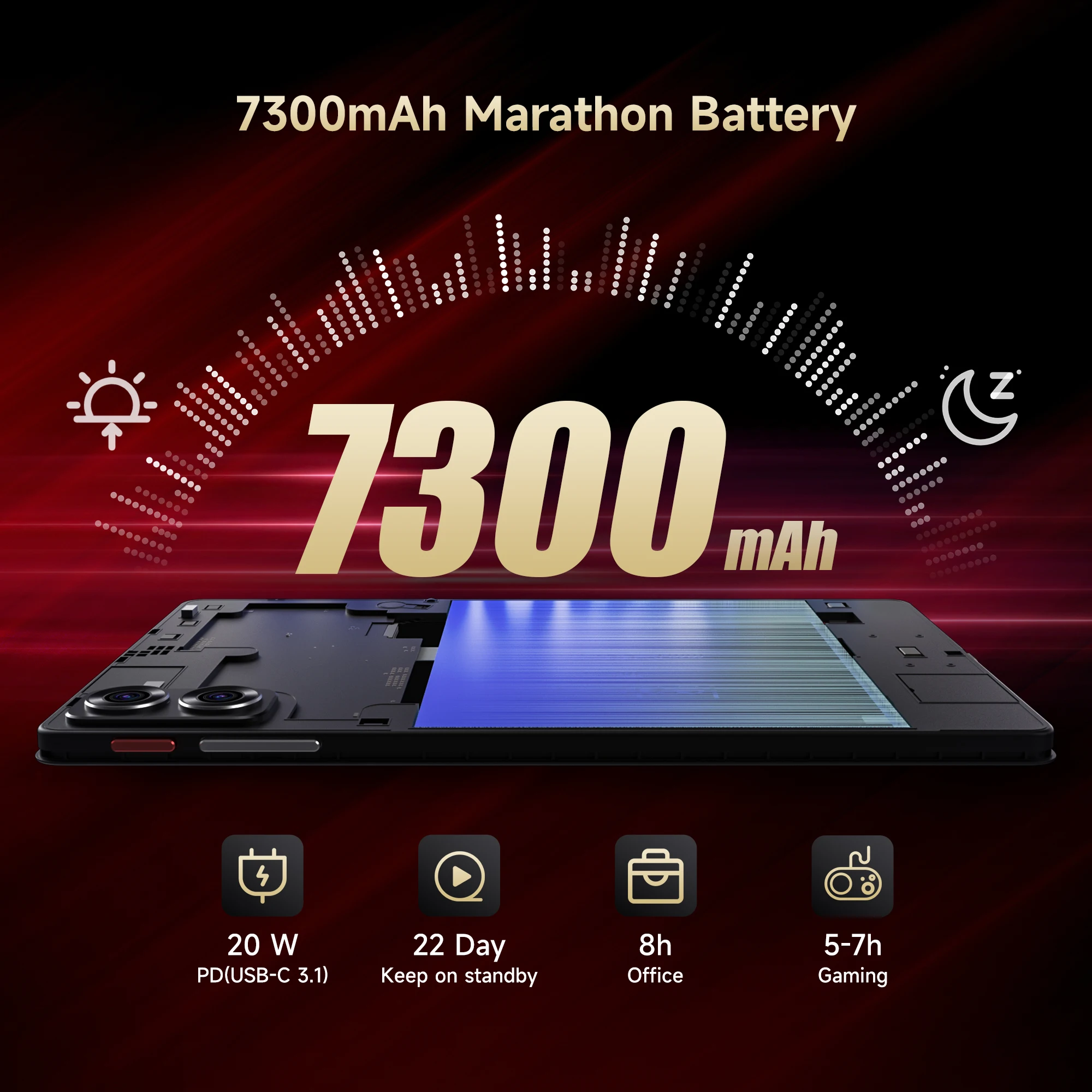 ALLDOCUBE iPlay 70 mini Ultra Tablet de 8.8 pulgadas con pantalla 2.5K a 144Hz, Snapdragon 7+Gen3, 20GB de RAM, 256GB de ROM, 7300mAh, Android 14 6