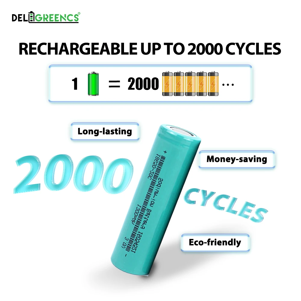 Sodium-ion Battery 3V  Na 1300mAH 18650 20C Discharge 2000 Cycles Discharge -40 to 60 Celsius Grade A