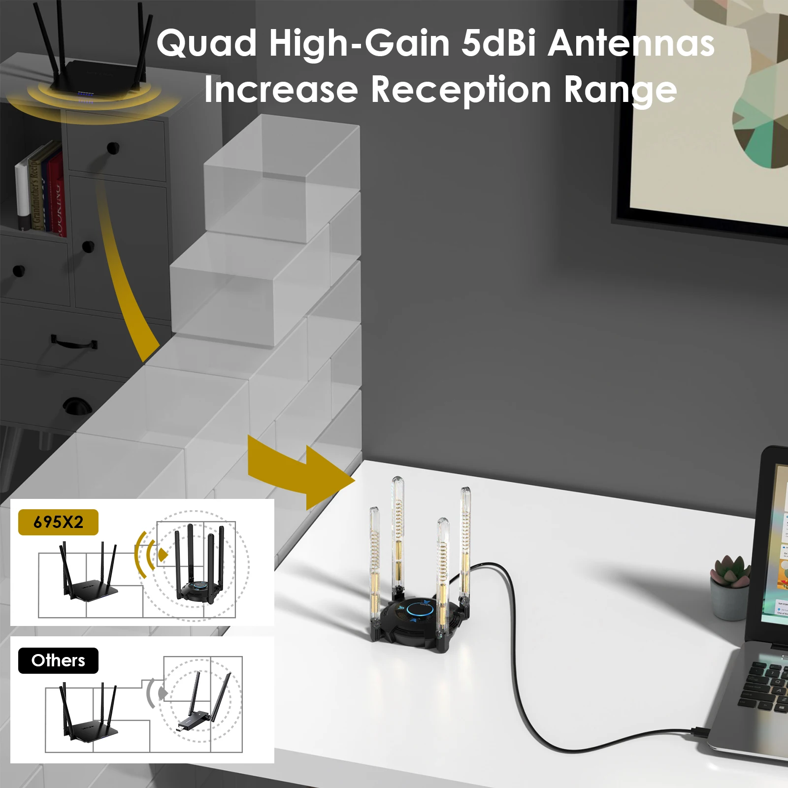 Imagem -05 - Avlink-usb Adaptador Wifi Tri-band Ax5400 Adaptador de Rede sem Fio 4x5dbi Antenas de Alto Ganho Windows 10 11 6ghz