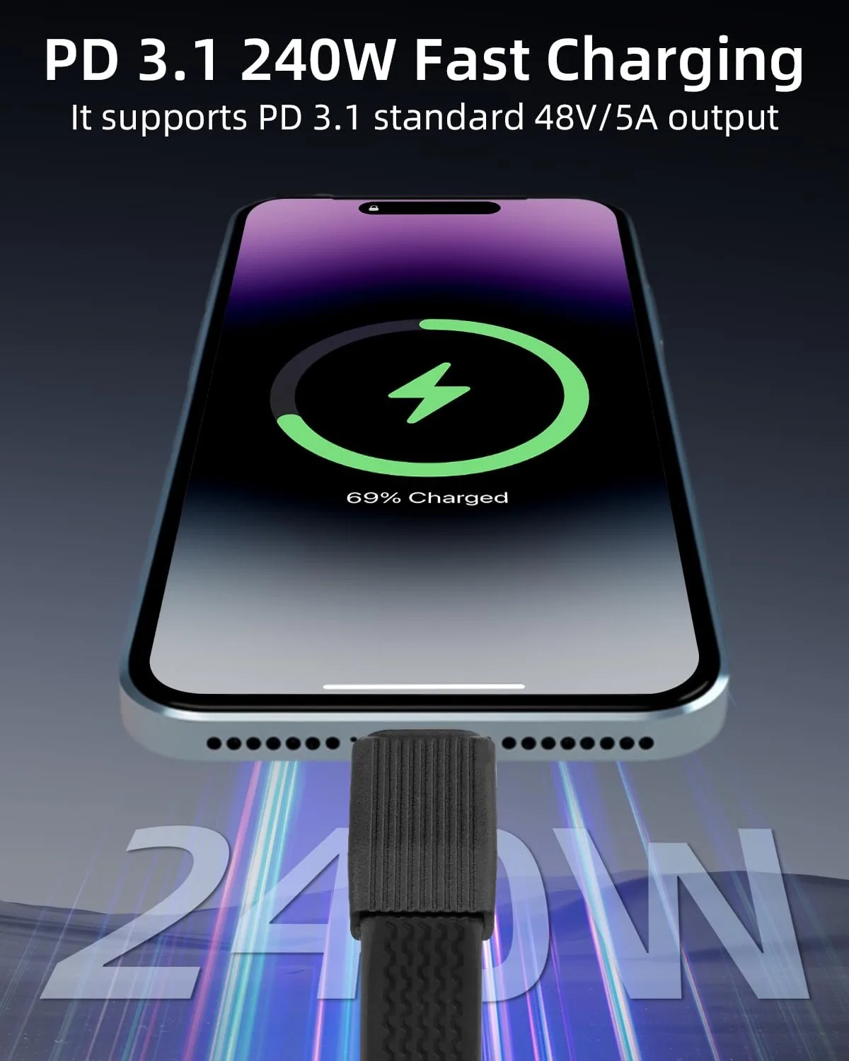 Short USB C Cable 1.65inch/42mm, 80Gbps+240W PD Fast Charging+8K@60Hz 90 Degree Type C Male to Male Cable for Power Bank Phone - view 4